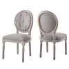 Modway Arise Vintage French Upholstered Fabric Dining Side Chair Set Of 2 Light Gray Dining Chairs
