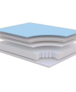 Modway Elysse King CertiPUR-US® Certified Foam 12