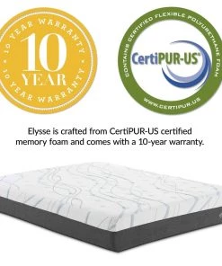 Modway Elysse King CertiPUR-US® Certified Foam 12" Gel Infused Hybrid Mattress
