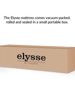 Modway Elysse King CertiPUR-US® Certified Foam 12