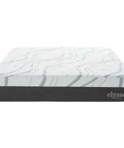Modway Elysse King CertiPUR-US® Certified Foam 12