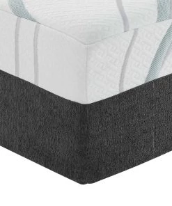 Modway Elysse King CertiPUR-US® Certified Foam 12