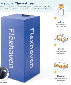 Modway Mattresses Flexhaven 10