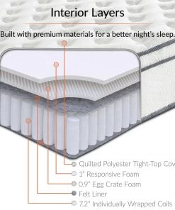 Modway Mattresses Jenna 10