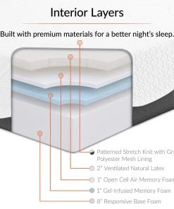 Modway Mattresses Sabrina 12" Twin Memory Foam Mattress Default Title 14 Modway Mattresses Sabrina 12